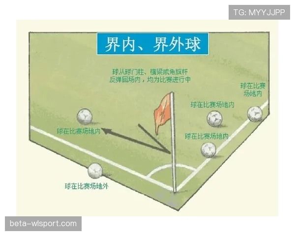 室内足球规则:场地尺寸与犯规判罚要点 室内足球规则:场地尺寸与犯规判罚要点