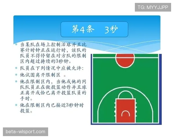 干扰球是什么意思？篮球规则中如何判定干扰球违例