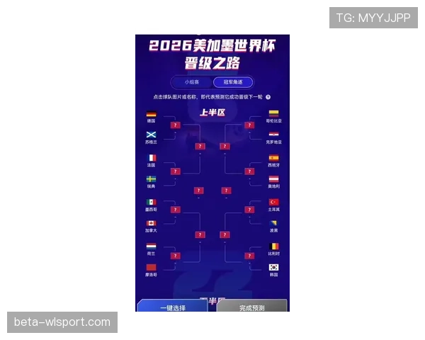 2026世界杯小组第二晋级路线分析
