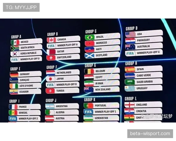2026世界杯淘汰赛首轮焦点大战预测