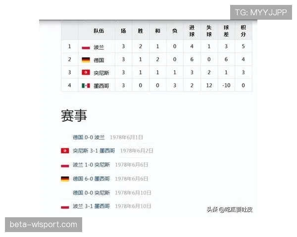 突尼斯2026世界杯赛程分析与小组出线前景预测